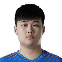 View Leaguepedia League Of Legends Esports Wiki Legit this guy transformed europe, sure perkz and rekkles are legends but. league of legends esports wiki