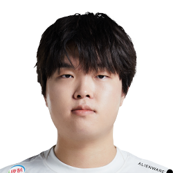 FPX Gangplank - Leaguepedia League of Legends Esports Wiki