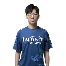 Wizer Leaguepedia League Of Legends Esports Wiki