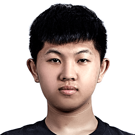 Jiawei (Han Jia-Wei) - Leaguepedia | League of Legends Esports Wiki