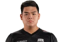 ITZ.A Muja, CBLOL Academy 2022 Split 2