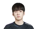 KDF YoungJae, LCK 2024 Spring