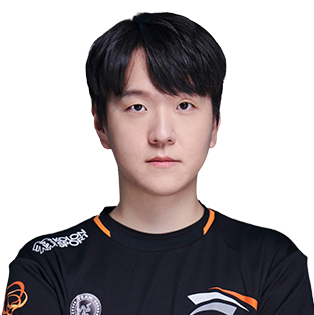 FPX Lee Sin - Leaguepedia League of Legends Esports Wiki