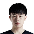 RNG Xiaohu, LPL 2020 Spring