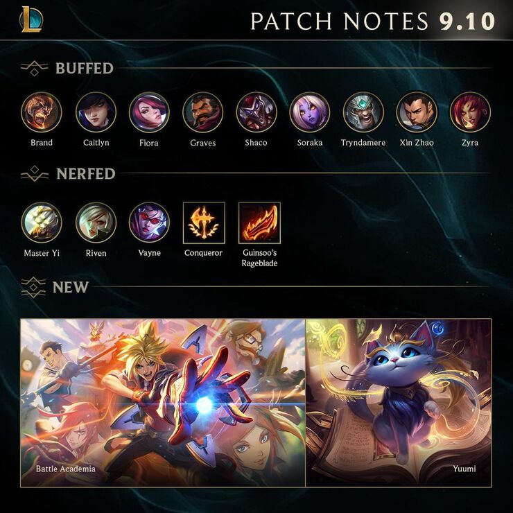 Patch 9.10 Image 1