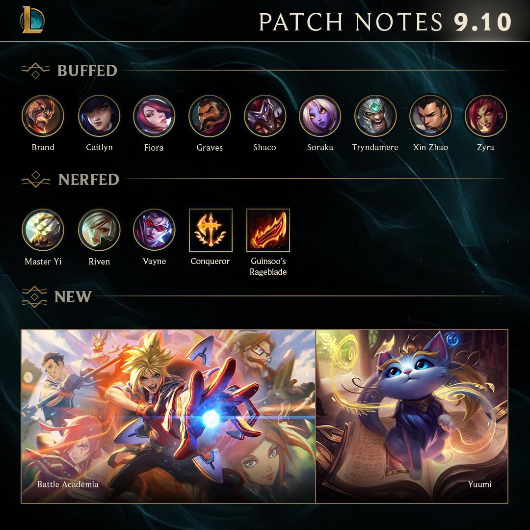 Senpai Explains; League of Legends Patch 10.20 Notes 