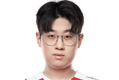 Doran (Choi Hyeon-joon) - Leaguepedia | League of Legends