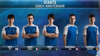 Giants Gaming Leaguepedia League Of Legends Esports Wiki