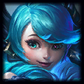 Gwen (Character), League of Legends Wiki