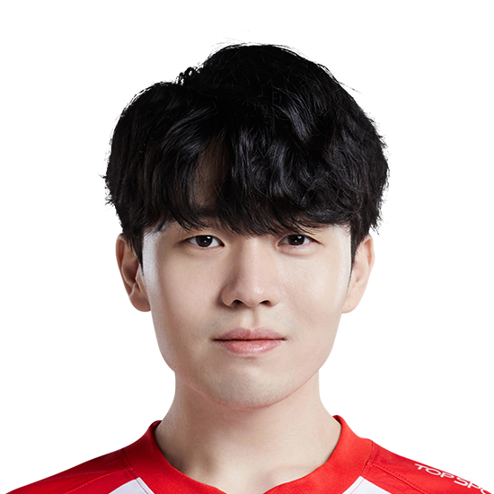 Faker, ESports Wiki