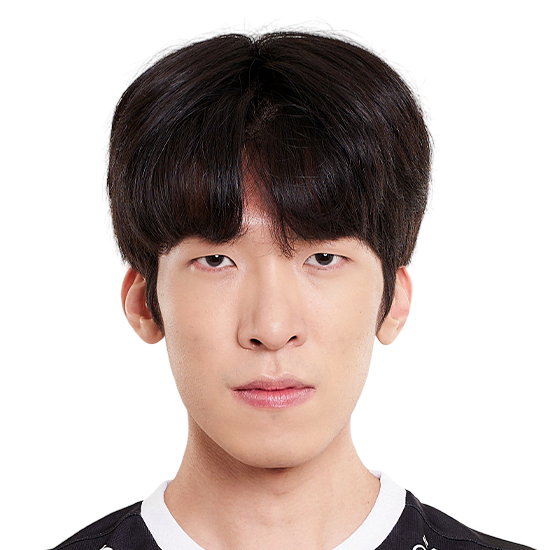 RED Canids - Leaguepedia League of Legends Esports Wiki