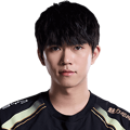 NIP Aki, LPL 2025 Split 1