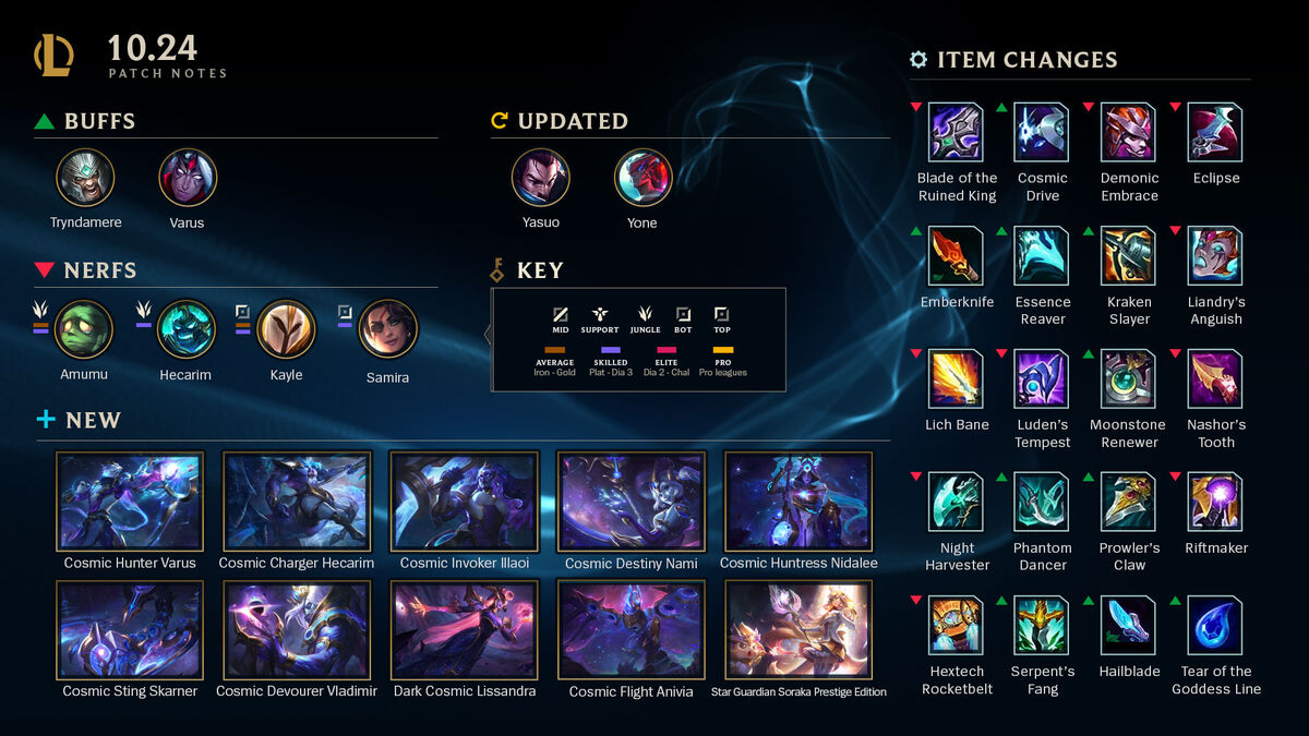 League of Legends patch 9.7 notes – Dunkmaster Ivern and ARAM changes
