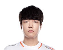 Haru Leaguepedia League Of Legends Esports Wiki Stay up to date on the schedule, watch matches and earn rewards for doing it. haru leaguepedia league of legends