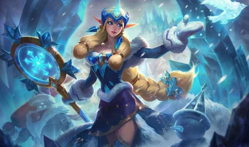Skin Splash Winter Wonder Soraka