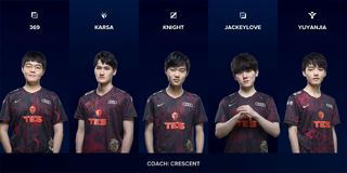 Top Esports Leaguepedia League Of Legends Esports Wiki Note that these numbers do not include viewership. top esports leaguepedia league of