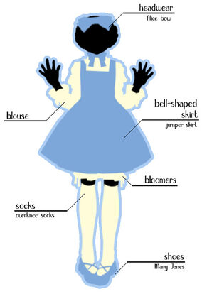 Jumper skirt wiki online