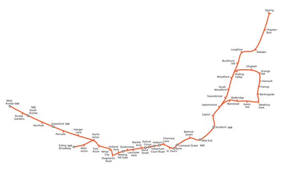 Geographical layout of the Central line