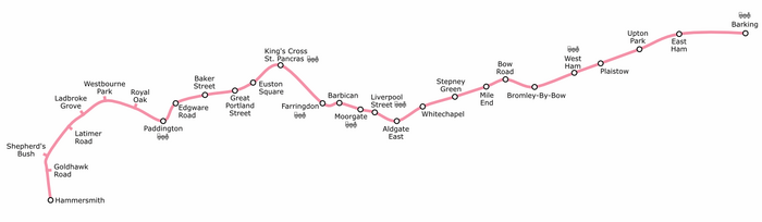 Geographically accurate path of the Hammersmith & City line