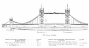 Tower bridge schm020