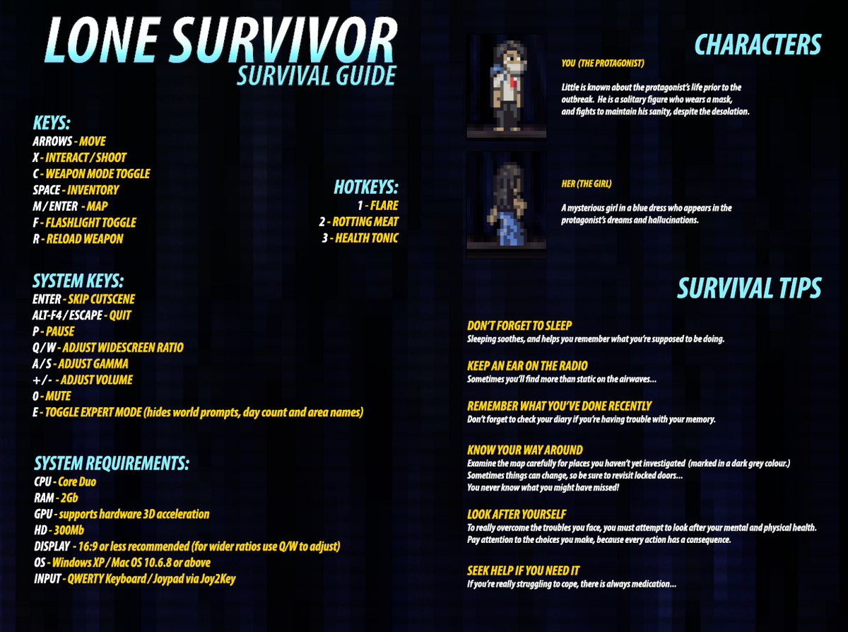 Though I Be The Lone Survivor – Nutrient Survival