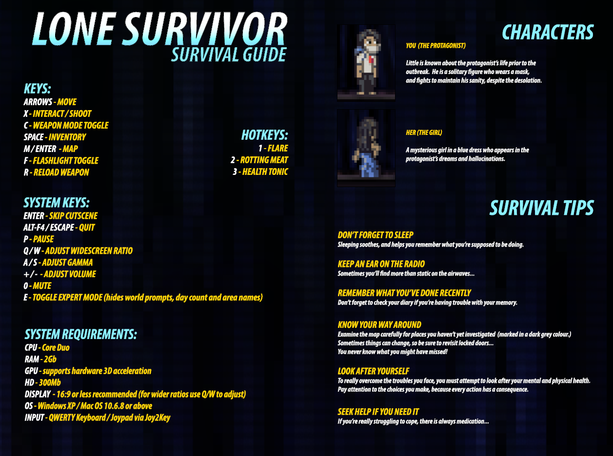 Lone Survivor - Part 1, WHERE IS EVERYBODY?