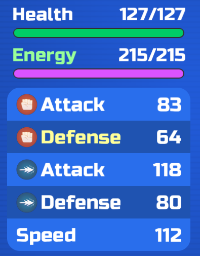 Type Strengths and Weaknesses Loomian Legacy Effectiveness Battle Guide (Roblox) + Trade Tips