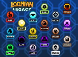 Our_Hero on X: Here's a 4k Loomian Legacy wallpaper featuring the first 7  Loomians: Which beginner Loomian is your favorite?    / X