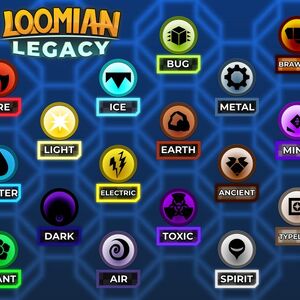 User Blog L1242092 Loomian Legacy Leak Log Loomian Legacy Wiki Fandom - loomian legacy leak log all 7 loomian legacy beginners types leaks roblox User Blog L1242092 Loomian Legacy Leak Log Loomian Legacy Wiki Fandom - all 7 loomian legacy beginners types leaks roblox