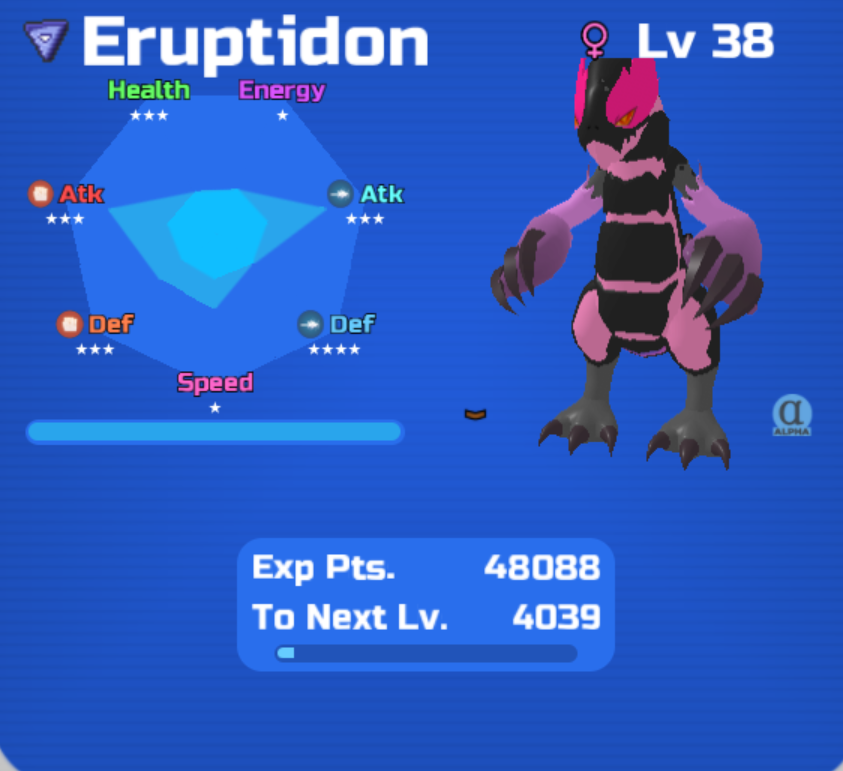 Eruptidon