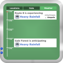 Loomiwatch Weather