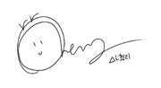 Choerry signature