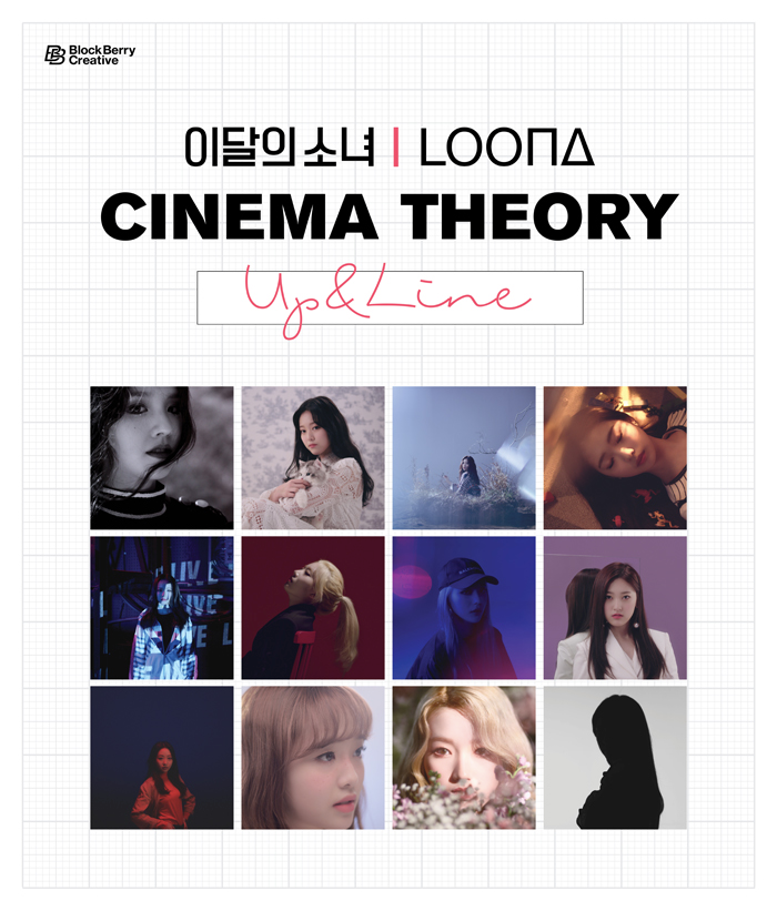 LOOΠΔ Cinema Theory: Up & Line | LOOΠΔ Wiki | Fandom