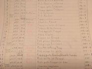 RawRawRoosterLeadSheet3.jpg (235 KB)