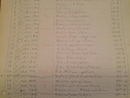 Animator draft