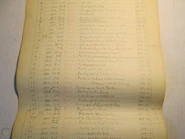 DogCollaredLeadSheet3.jpg (210 KB)