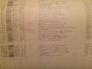 APeckO'TroubleLeadSheet4.jpg (254 KB) Animator draft