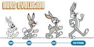 The initial evolution of Ben Hardaway's prototype Bugs Bunny to today's Bugs Bunny