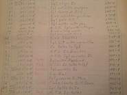 BirdsOfAFatherLeadSheet3.jpg (198 KB) Animator draft