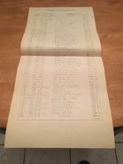 StuporDuckLeadSheet1.jpg (130 KB) Animator draft