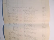 PeopleAreBunnyLeadSheet3.jpg (205 KB)