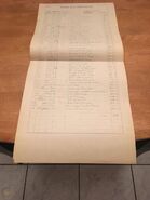 RawRawRoosterLeadSheet1.jpg (125 KB)