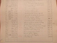 TheUnexpectedPestLeadSheet6.jpg (227 KB)