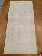 GoodNooseLeadSheet1.jpg (151 KB)