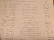 StuporDuckLeadSheet3.jpg (233 KB) Animator draft