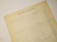 StrifeWithFatherLeadSheet1.jpg (198 KB) Animator draft