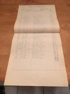 Animator draft