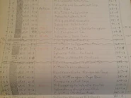 CatsA-Weigh!LeadSheet3.jpg (196 KB) Animator draft