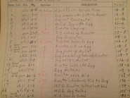 Animator draft