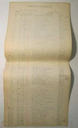 SwallowTheLeaderLeadSheet1.jpg (119 KB)